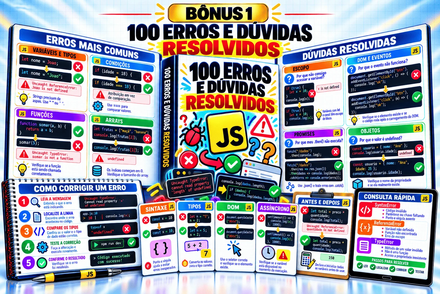 100 Erros e Dúvidas de JavaScript Resolvidos