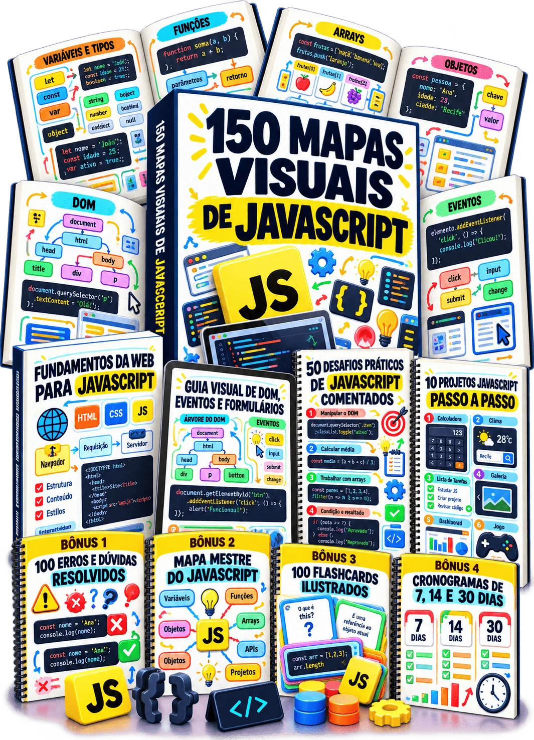 Tudo que você recebe — Kit 150 Mapas Visuais de JavaScript